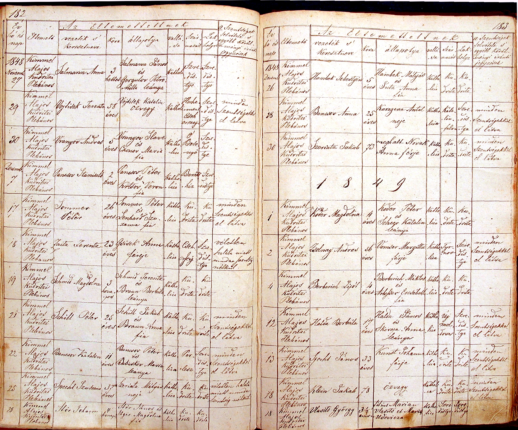 images/church_records/DEATHS/1829-1851D/182 i 183